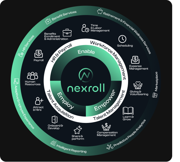 nexroll